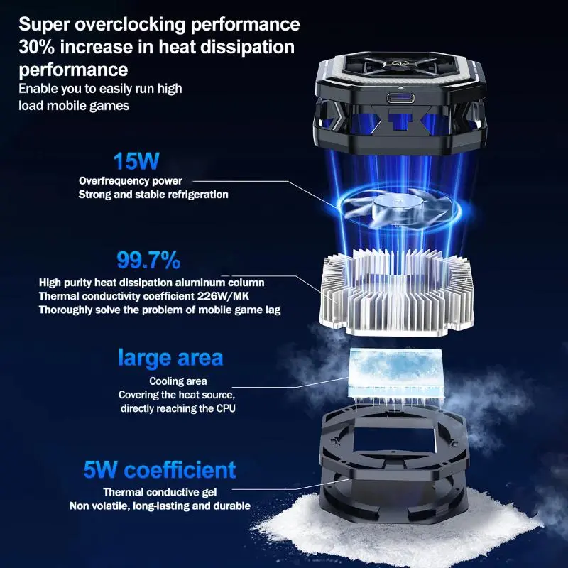 HL01 Magnetic Phone Cooler, 2 in 1 Phone Cooling Fan, Magnetic Back-clip Cooling Fan Radiator, Universal Mobile Phone Cooling Radiator, Phone Accessories 4