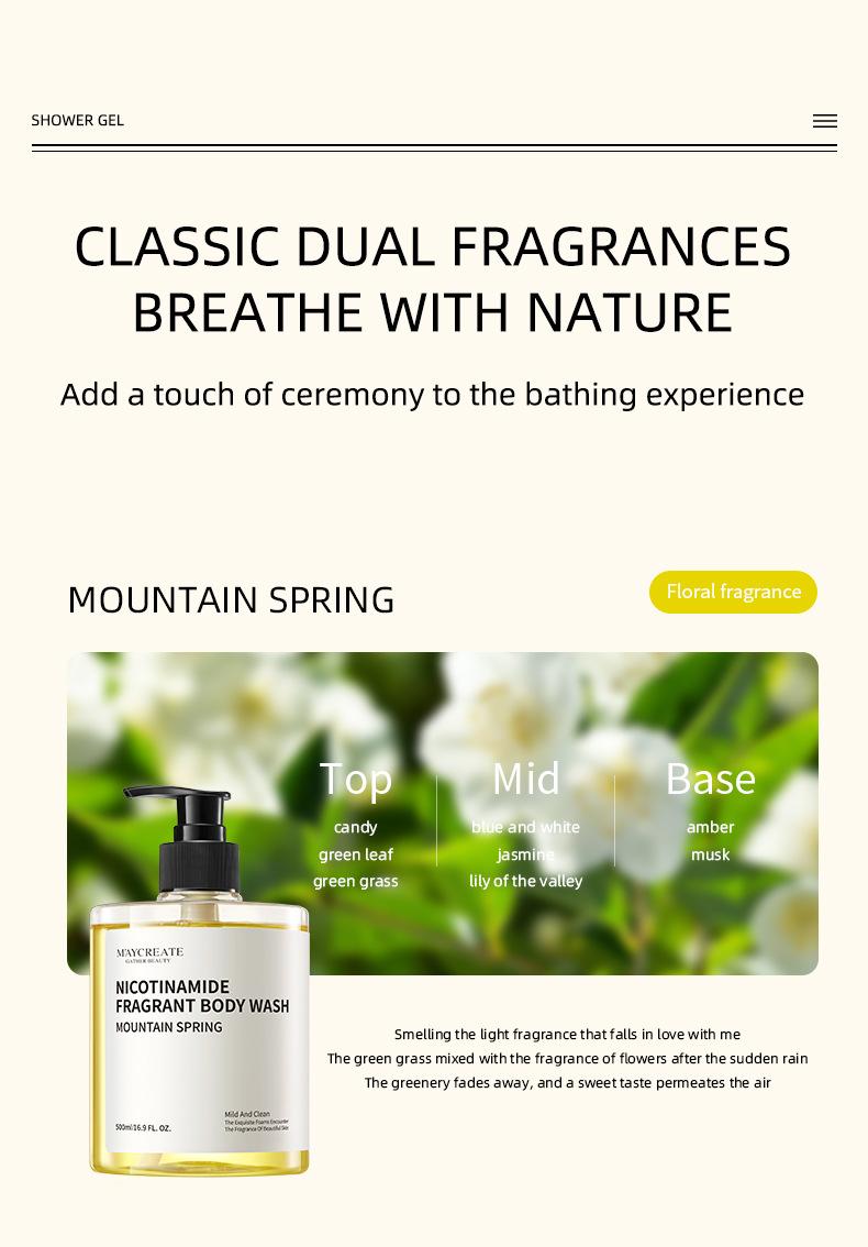 Product Introduction of Niacinamide Shower Gel 500ML body  moisturizers steel  soap original  underarm  brightening  cream minyak  merah kojic  acid  soap keisha  white  soap keisha  white  soap varicose  veins  cream sabun  sertu sabun  sate 7
