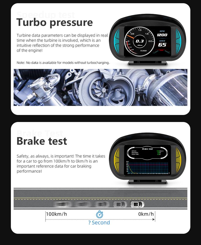 Product Introduction of Majesun P2 Car Digital Speedometer OBD2 GPS HUD Gauge Auto Display Alarm Water Oil Temperature Turbine Pressure on-board Computer 28