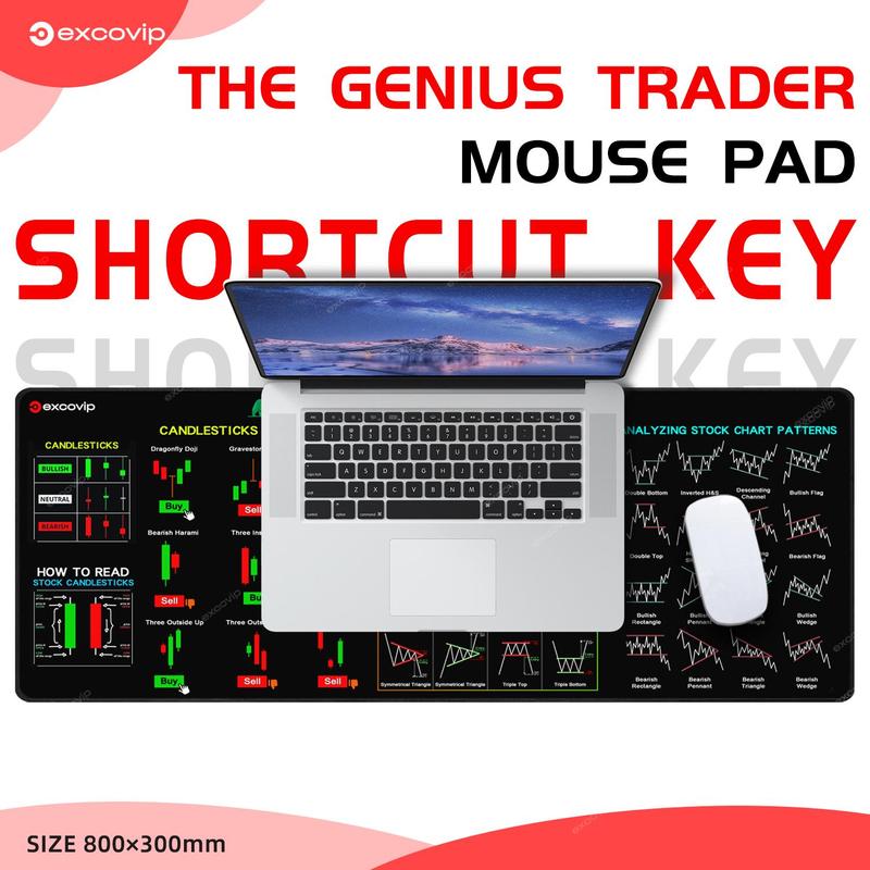 Product Introduction of EXCOVIP Creative Design Mouse Pad, Rectangle Gaming Mouse Pad, Non-slip Mouse Pad, Office Desk Keyboard Mouse Mat for Home Office Game Room 4