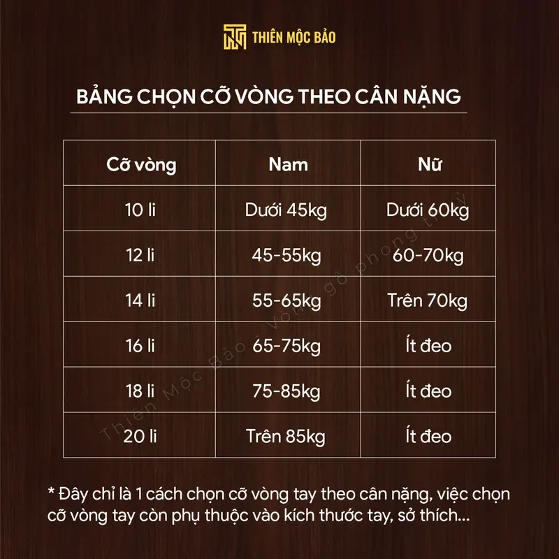 Vòng tay gỗ Bách xanh để mộc thơm tự nhiên đủ cỡ cho Nam và Nữ 8/10/12/14/16/18/20mm - Phụ kiện đeo tay | Thiên Mộc Bảo 1