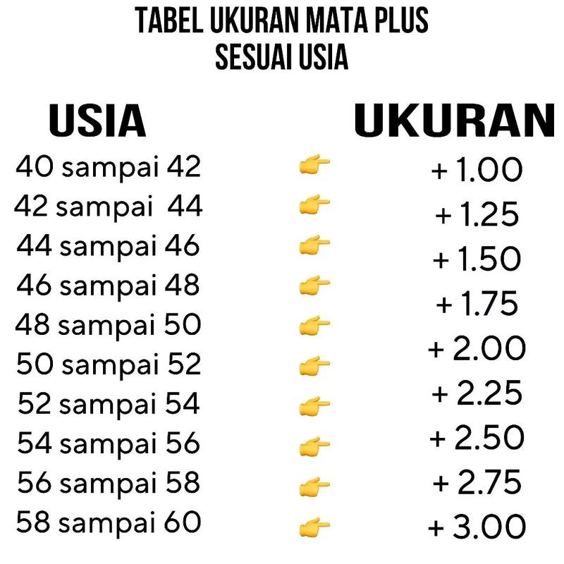 Kacamata baca dan jalan plus +1.00 sampai +3.00 Warna gradien Anti-Uv Lensa Box 4