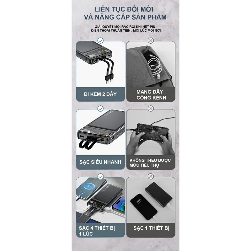 [Tặng Cáp Sạc Nhanh 4in1] Sạc Dự Phòng 30000mmAh, Công Suất 120W, Hỗ Trợ Sạc Nhanh 22.5w và PD 20W, Tích Hợp Dây Sạc Và Màn Hình LED Hiển Thị Phần Trăm Pin 3