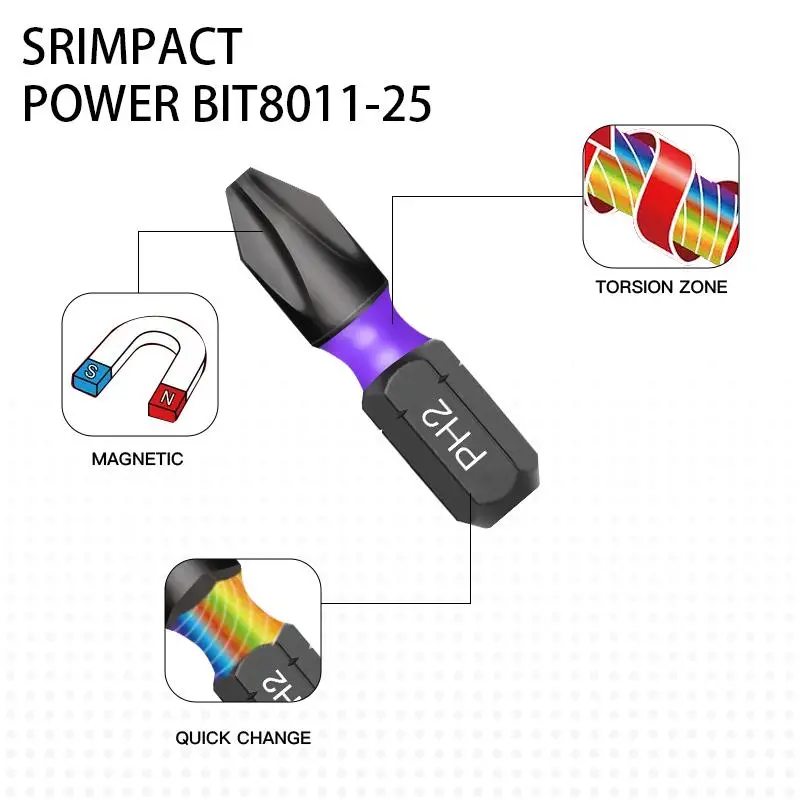 1 Inch 25mm Cross Impact Screwdriver Power Drill Set, Strong Magnetic High Torque Screw Head, Screwdriver Head for Home Decoration Woodworking Machinery Repair 2