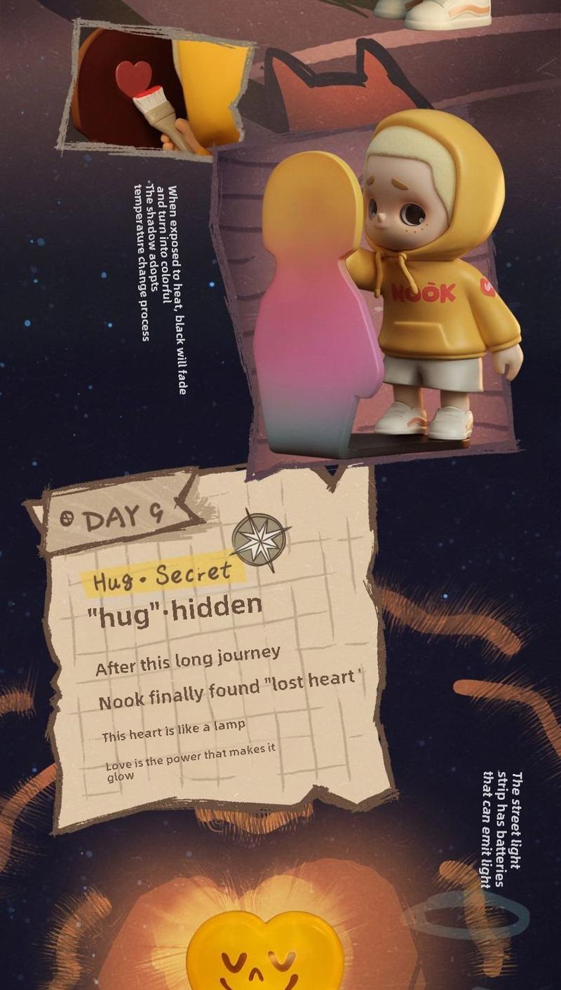 Product Introduction of LINK 52TOYS NOOK Heart-Seeking Journey Series Mystery Box Cute Toy Girl Gift Authentic Accessories Fashion Doll Birthday Gift 16