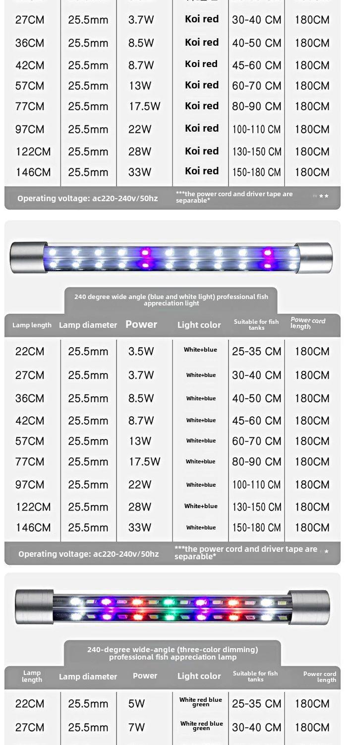 Product Introduction of Fish Tank Light LED Waterproof Lighting Aquarium Submersible Dragon Fish Light Super Bright Color Enhancing Small Tri-Color Fish Tank Light 12