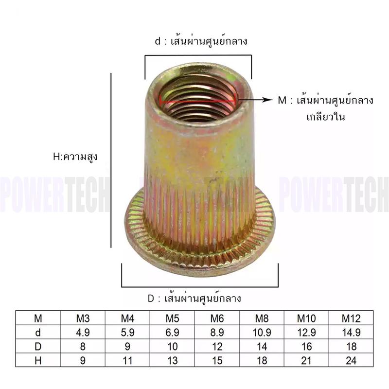BT-606 Rivet รีเวท เครื่องมือ สำหรับ M3 M4 M5 M6 M8 4