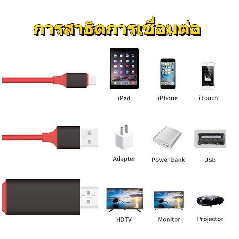 Product Introduction of HDTV for IOS สาย for IOS To HDMI TV มือถือ เชื่อมต่อกับทีวี for IOS แท้1080P เส้นแปลง หน้าจอโหวต 23