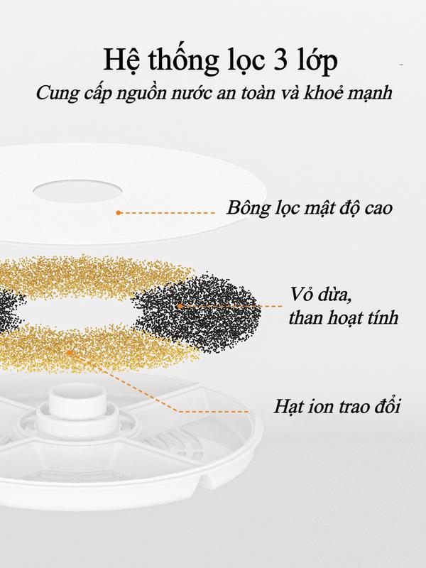 [Petsnowy] Đài phun nước tự động cho mèo, máy uống nước tự động cho chó mèo thông qua app điện thoại 5