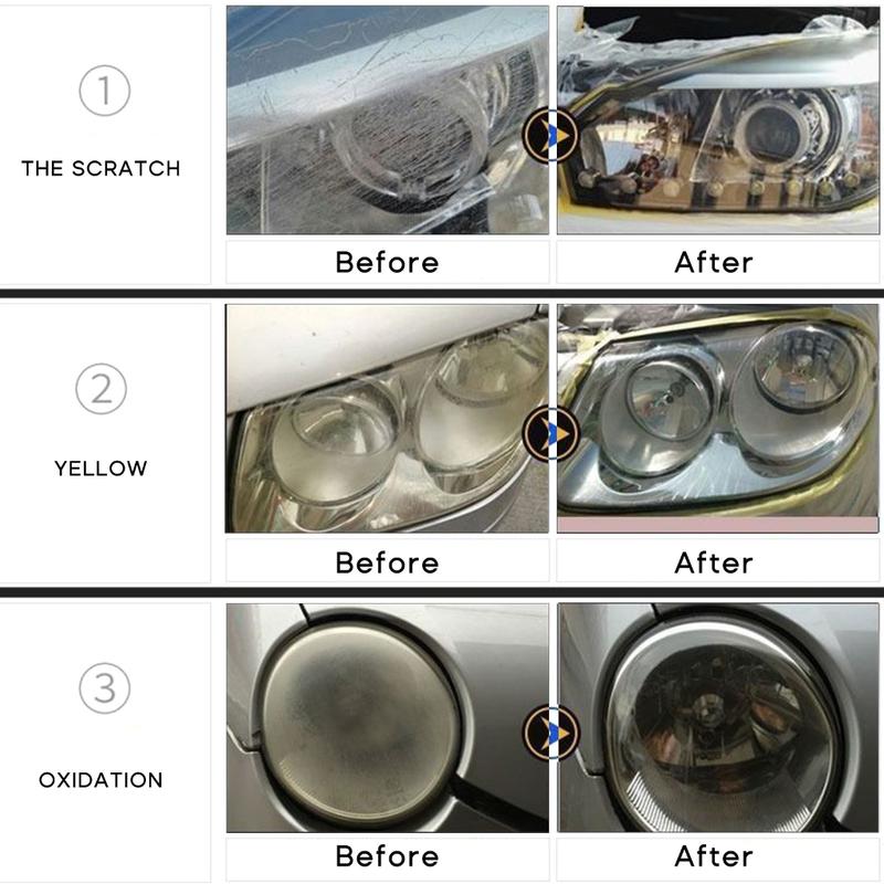 Product Introduction of Car Headlight Repair Fluid Headlight Repair Kit Restoration Fluid Refill Bottle Car Headlight Scratch Repair Polishing 35