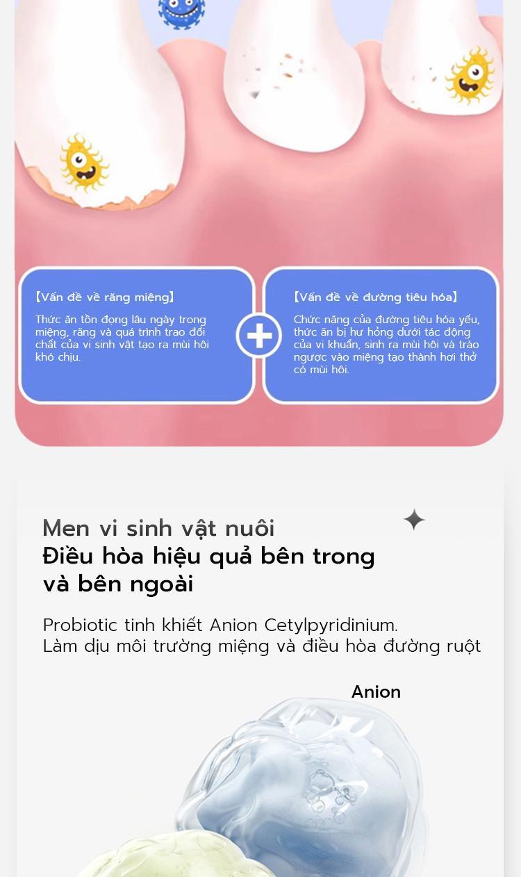 Product Introduction of 【Mua 2 tặng 1】Nước súc miệng Petclear 380ml dành cho thú cưng – Phù hợp cho chó mèo, giúp làm sạch răng và loại bỏ hôi miệng hiệu quả 16
