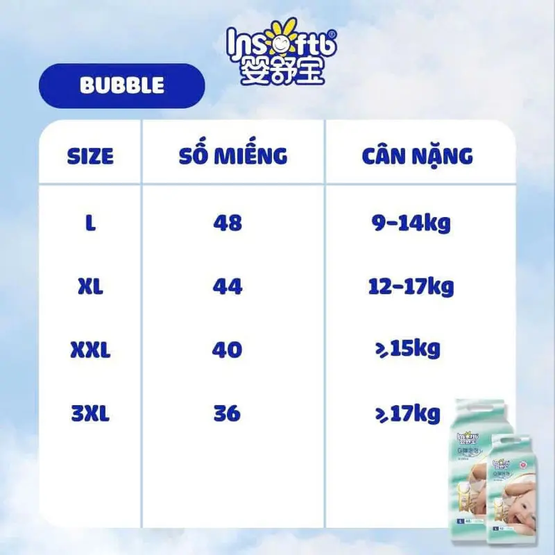 INSOFTB Tã bỉm quần cao cấp cho bé BUBBLE AU06 LƯNG BỒNG BỀNH ĐẠT CHUẨN FDA 1