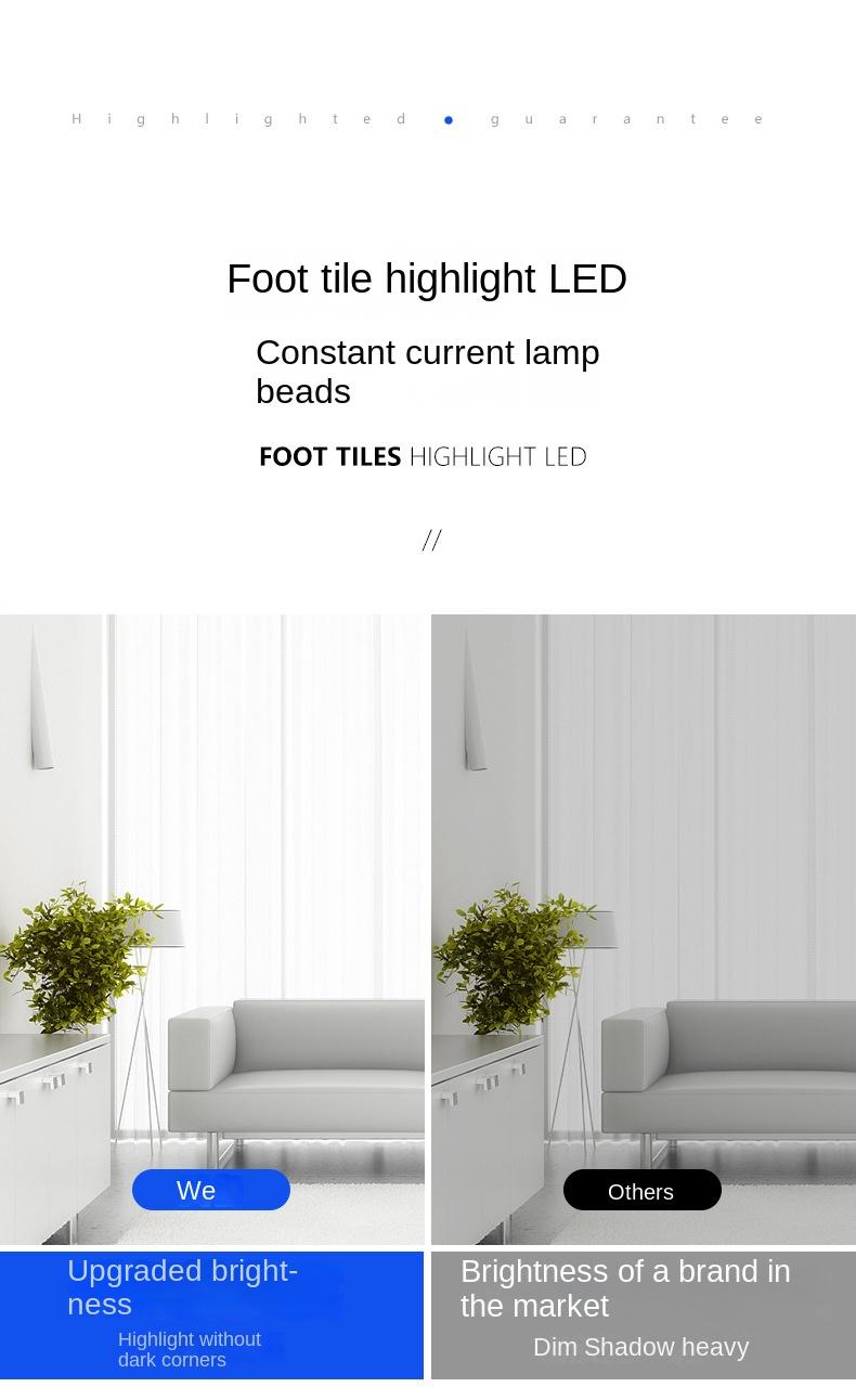 Product Introduction of LED Bulb Bright White Bulb Waterproof E27 Screw Bulb Photography Non-Strobe Household Lighting Bulb 3