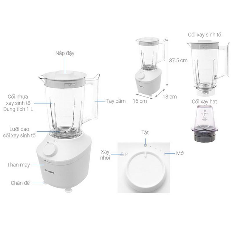 Bộ phụ kiện máy xay sinh tố Philip  HR2041/10/30/50 HÀNG chính hãnġ