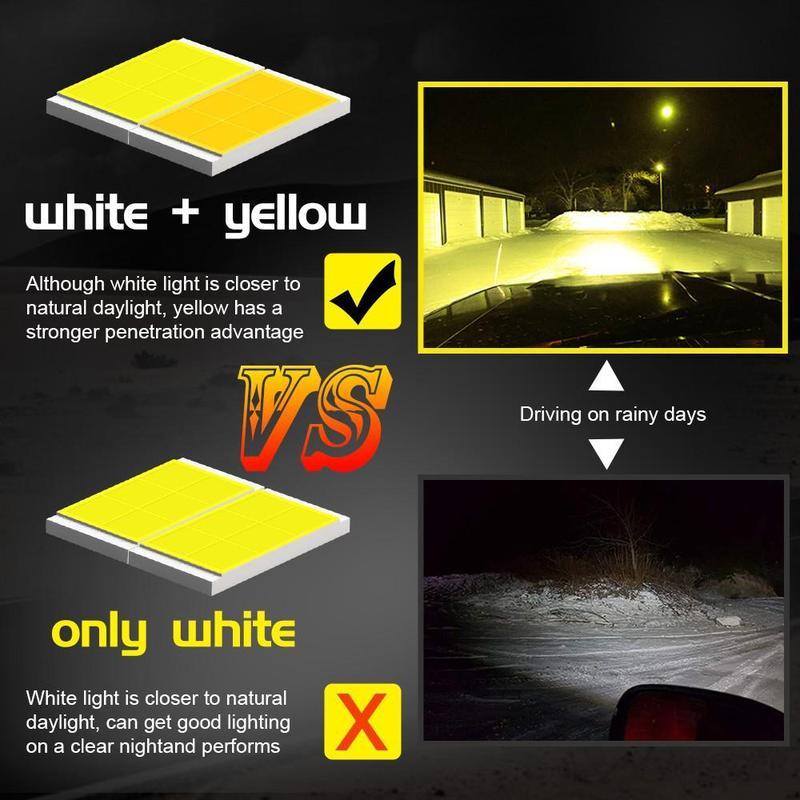 Product Introduction of Đèn sương mù LED 12D 3" 100W 6000K 3000K 12000LM chuyên dụng cho xe máy/xe địa hình/xe tải/ô tô 12V 24V Phụ Tùng 20
