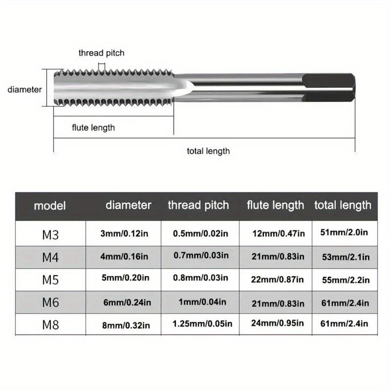 1 Set Complete Hand Tap Tapping Set, Thread Repairer, Drill Bit Tapper, Wire Repair Clip Head Tool Kit, Multifunctional Hand Repair Tool Kit 1