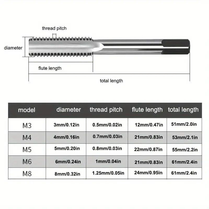 1 Set Complete Hand Tap Tapping Set, Thread Repairer, Drill Bit Tapper, Wire Repair Clip Head Tool Kit, Multifunctional Hand Repair Tool Kit 1