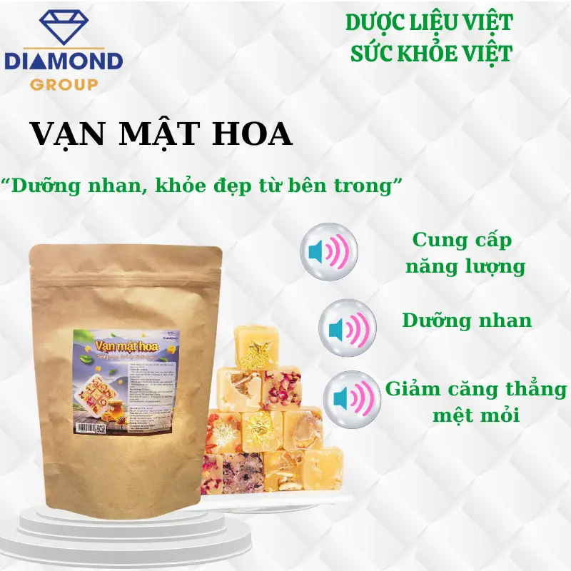 Vạn mật hoa (viên đậu biếc, bí đao hạt chia, detox chanh dây, an thần)