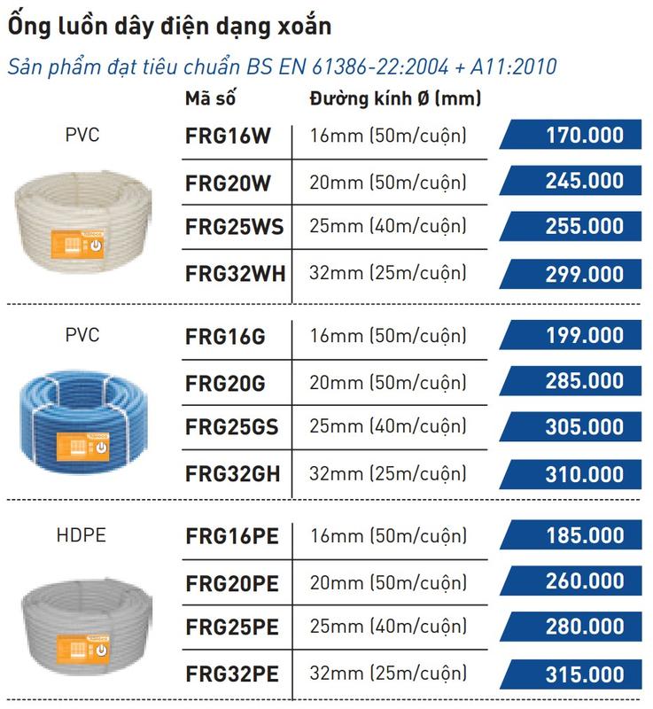 [Nanoco] Ống gen/ ruột gà luồn dây điện, ống lò xo , ống luồn PVC dạng xoắn-đàn hồi tốt phi 16-20, đơn vị bán 5m/đơn 2