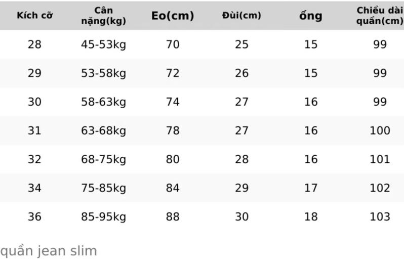 Product Introduction of Quần jean nam mã xanh đậm 5 co giãn fom slimfit ôm nhẹ 0