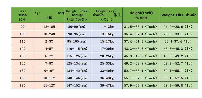 Product Introduction of Children's Clothing Girls' Summer New Children's Slim Fit Cheongsam and Dress Little Girl Princess Dress Chinese Style Retro Dress 0