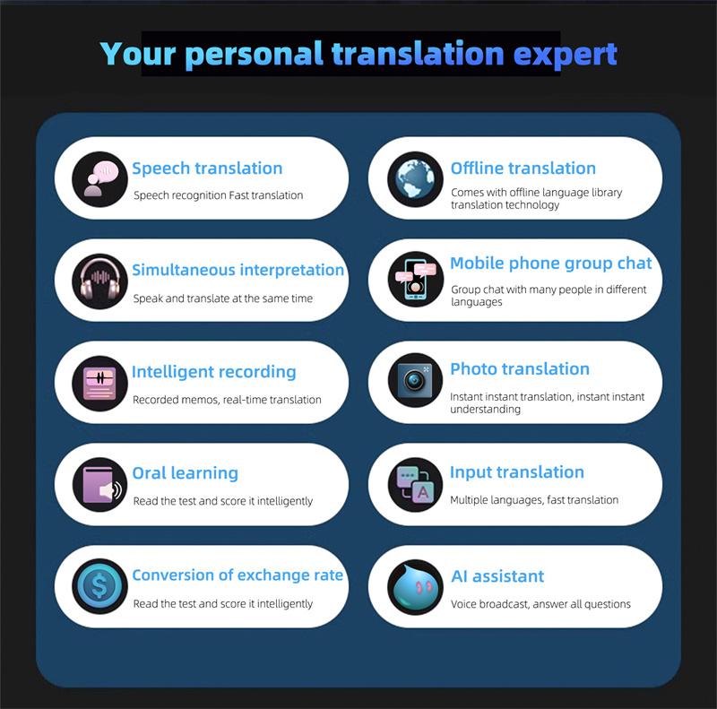 Product Introduction of Latham Smart AI Voice Translator Device S09 Text Photo Accurate Instant Intelligent Real-Time Translation Machine 138 Languages 1