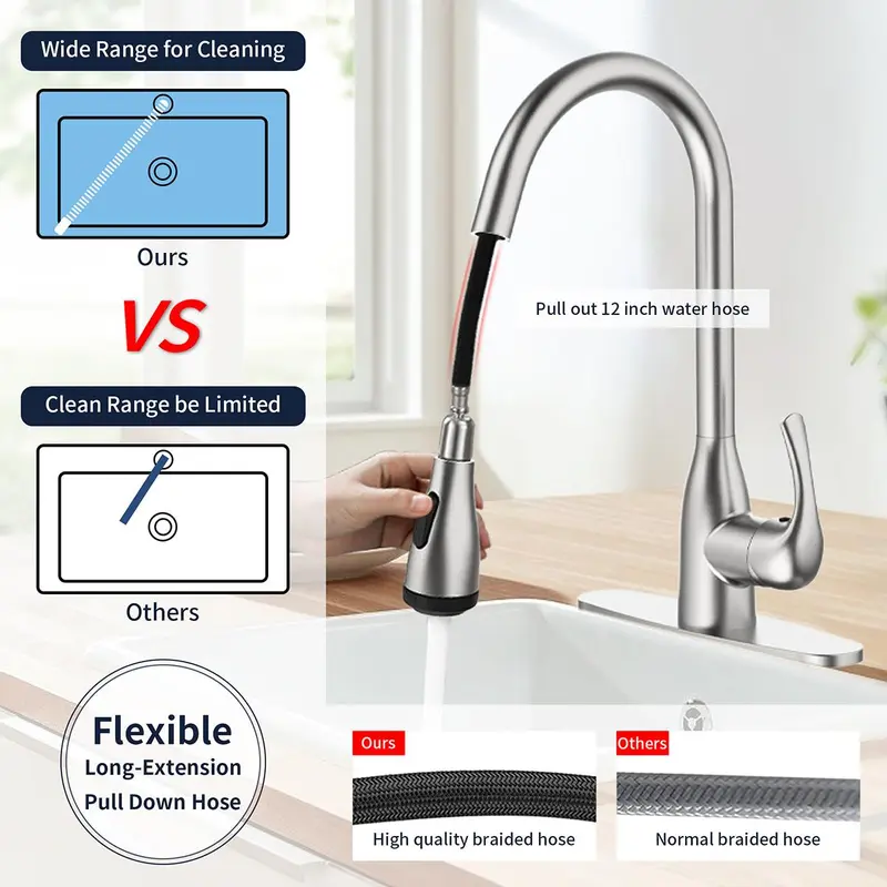Stainless Steel Kitchen Faucet, Modern Rotatable Splash-proof Faucet, Hot & Cold Water Faucet, Kitchen Sink Faucet, Home Kitchen Fixtures 3