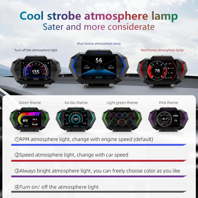 HUD Head Up Display P24 Multifunctional LCD Meter OBD2 1
