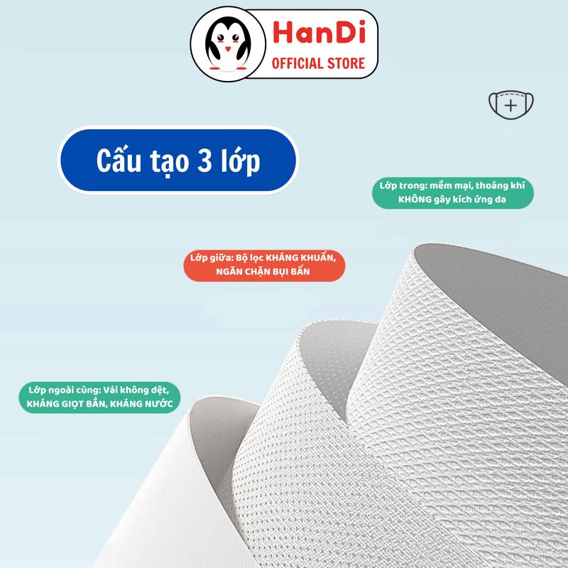 Product Introduction of 500 PCs Handi 3-layer 5D oral irrigator, anti-dust smooth 19
