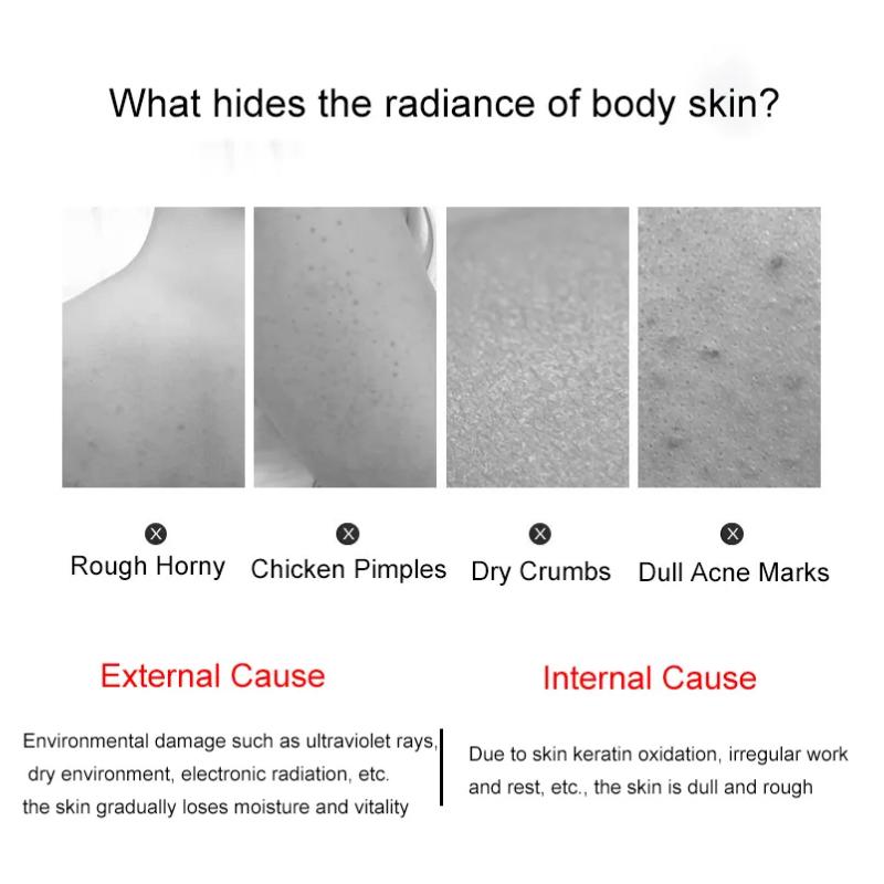 Product Introduction of [Buy 1 Take 1] Sakura Whiteing Serum  Niacinamide  Body Lotion Skin Care Moisturizing Nourishing 500ml 29