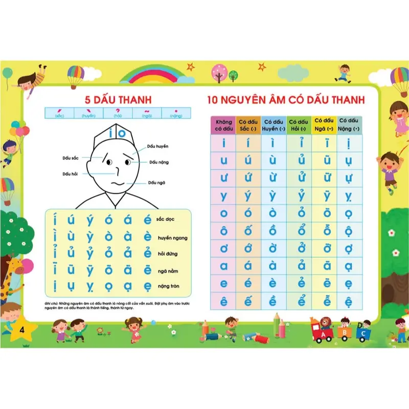 (Phiên Bản Mới 2025) Sách - Tập Đánh Vần Tiếng Việt Dành Cho Trẻ 4-6 Tuổi 1
