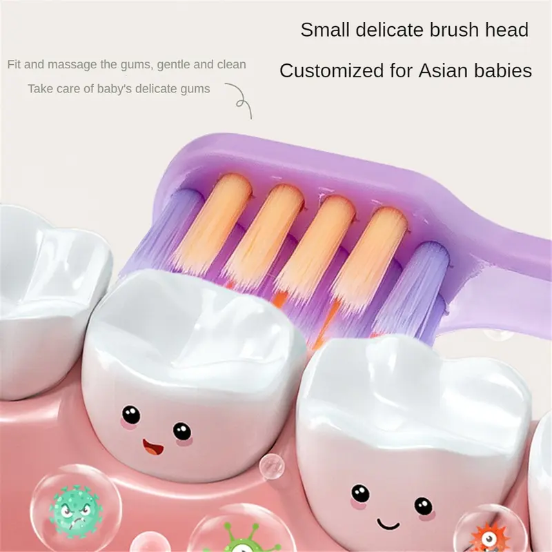 Bàn Chải Đánh Răng Cho Em Bé Bộ 4 Chiếc, Siêu Mềm, Thích Hợp Cho Trẻ Em Từ 3-15 Tuổi, Thiết Kế Hoạt Hình Dễ Thương, Đầu Nhỏ Cạo Sạch, Lông Mềm Thoải Mái Cho Em Bé 3