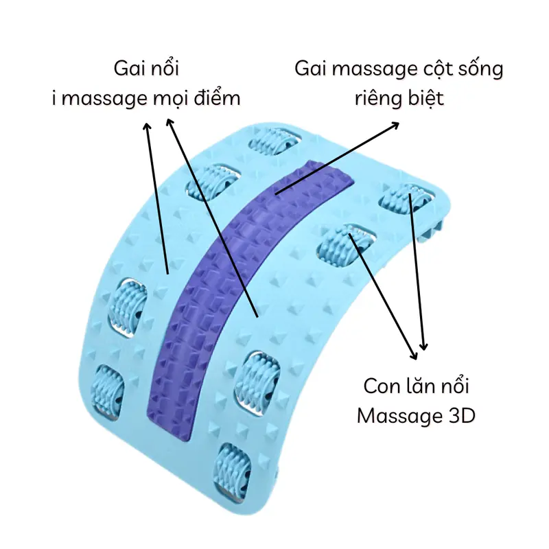 khung nắn chỉnh cột sống phiên bản 2024 6