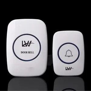 Điện thông minh-LW Việt Nam