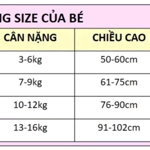 Set đồ bộ 2 dây cho bé gái 3-15kg, vải Cotton mềm mại, thoáng mát Sandal Dép Sandal 9