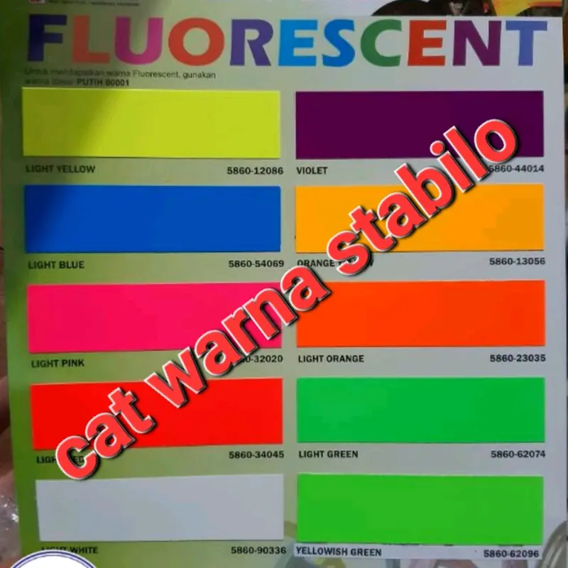 CAT PENTA SUPER GLOSS NC SOLID -METALLIC / METALIK -CANDY TONE - LEMABAYUNG - STABILO -200 GRAM - CAT DUCO OTOMOTIF Paint Car 6