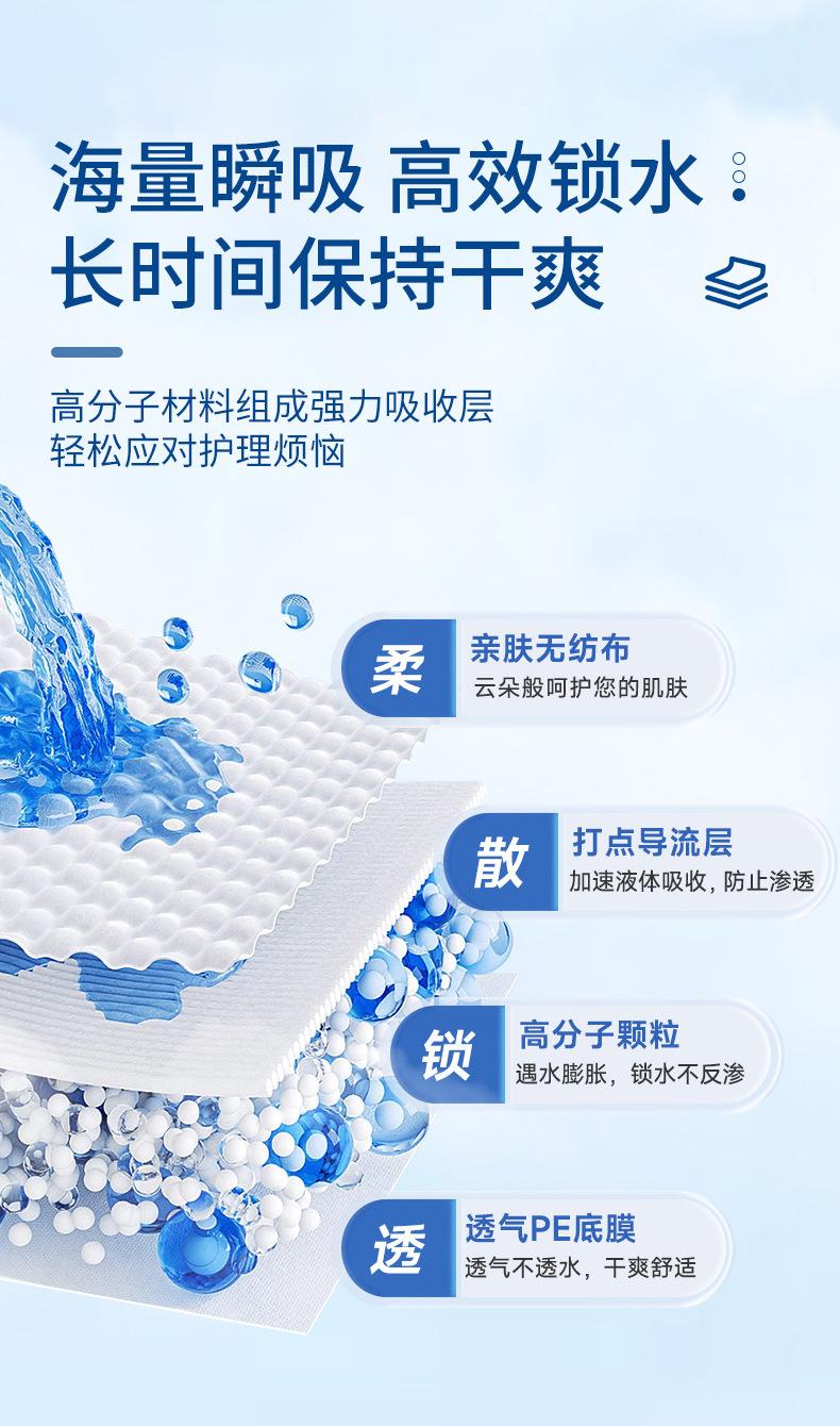 Product Introduction of Adult Inpatient Disposable Urine Pad for Elderly, Maternity Puerperal Care Pad, Thickened Diaper Pad for Seniors 10
