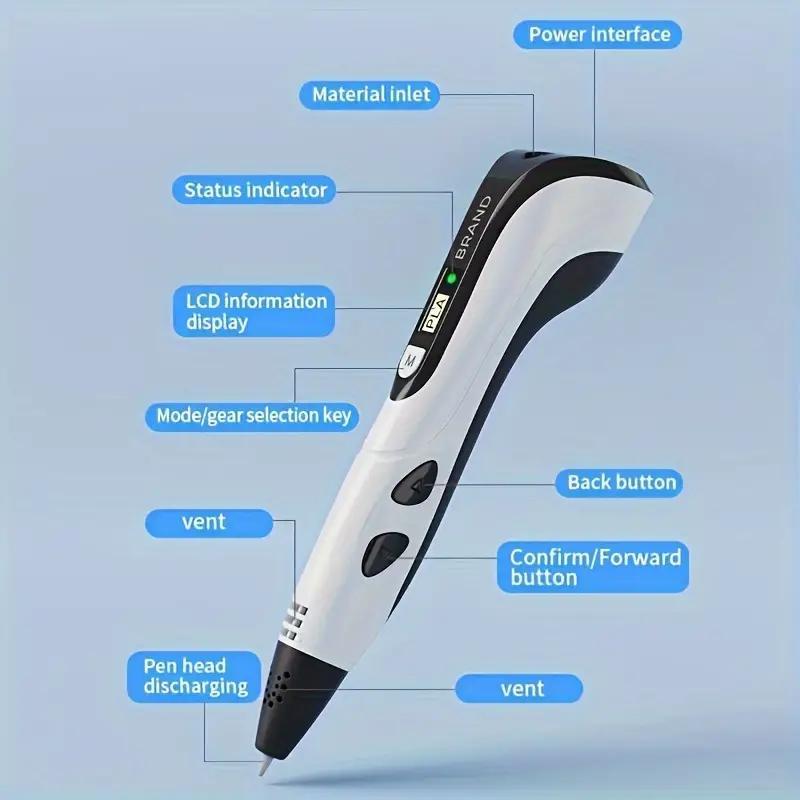 Product Introduction of 3D Printing Pen Set, 1 Set USB Charging 3D Drawing Pen with 3 Colors 3.3m PLA, Creative Painting Pen, Art & Handmade Gift 2