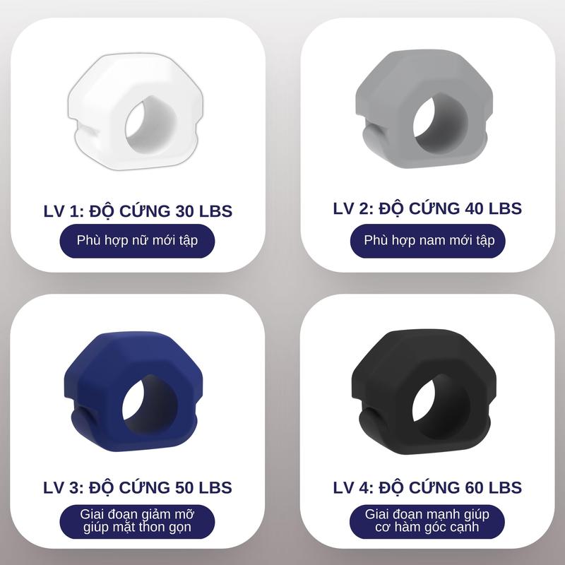 Full 4 Cấp Độ - Bóng Tập Cơ Hàm CYBEX JAWZRSIZE 4 Cấp Độ - Dụng Cụ Tập Chewing Jawsize Hổ Trợ Giảm Mỡ Mặt Nọng Cằm Cải Thiện Mặt Lệch