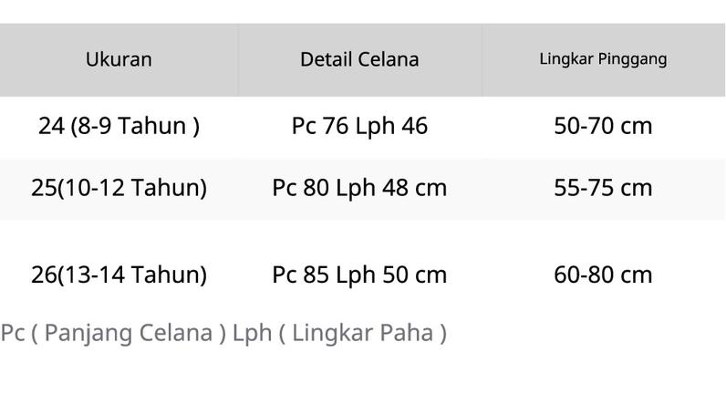 Product Introduction of NEW MARIA SET TUNIK REMAJA USIA 11-15 TAHUN SETELAN TUNIK+KULOT MATT KAOS COMBAD 24s PANTS JEANS WASH PREMIUM MURAH GOOD QUALITY 0