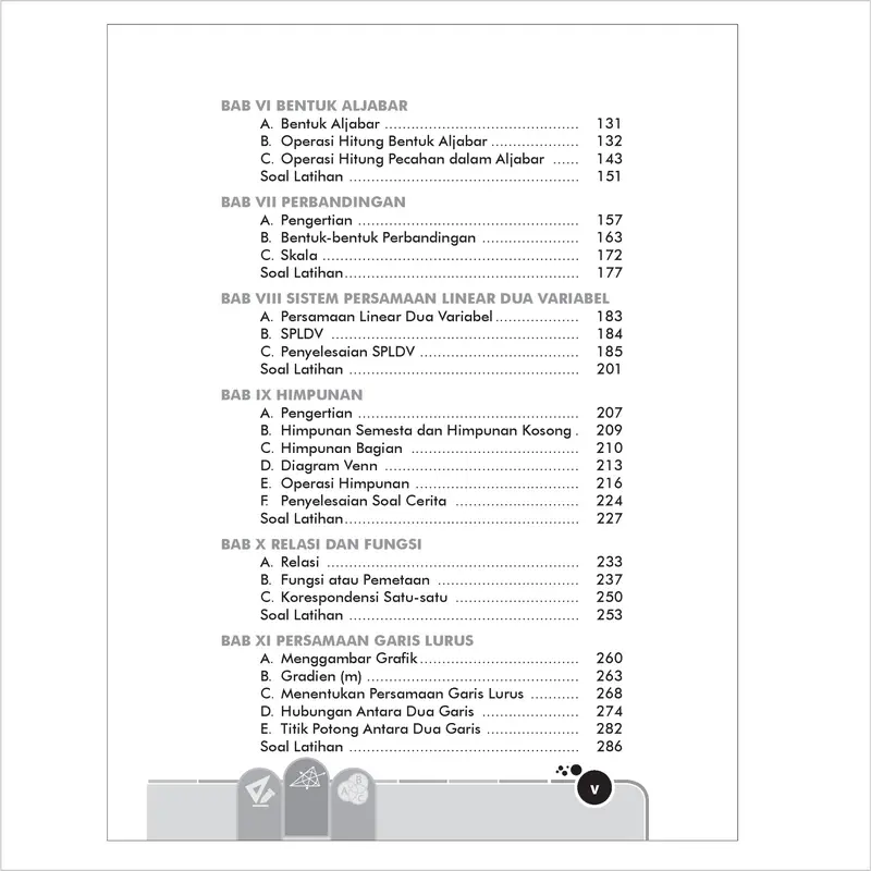 BUKU THE KING POCKET RUMUS DAN PENALARAN MATEMATIKA SMP MTS KELAS VII, VIII, IX Soft Cover 2