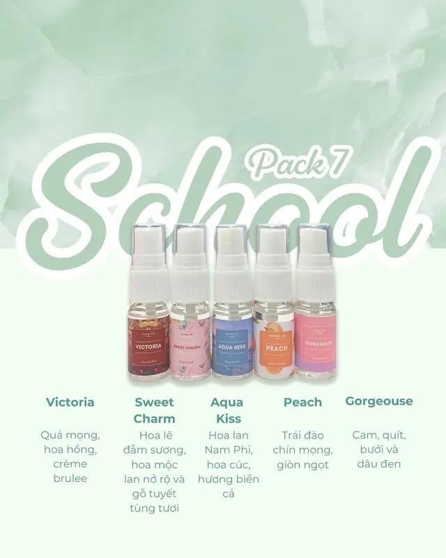 [Best Seller] Set Bodymist 5 chai - 5 mùi hương đóng hộp, body miss 10ml 6