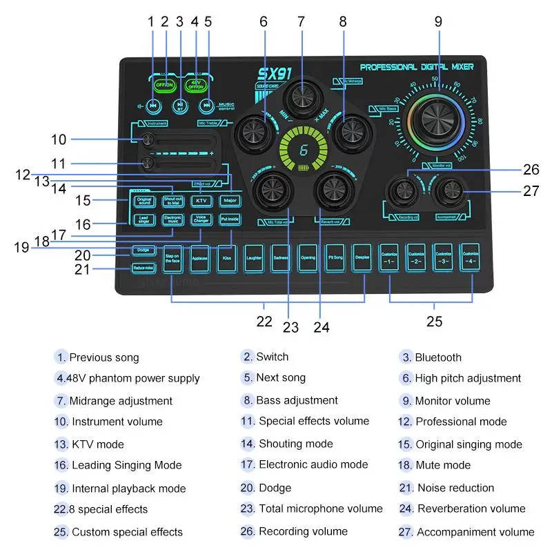 USB Rechargeable Sound Card, Professional Live Sound System Card, Live Streaming Mixing Console, Audio Mixer for Live Streaming, Karaoke, DJ, Music Production 8
