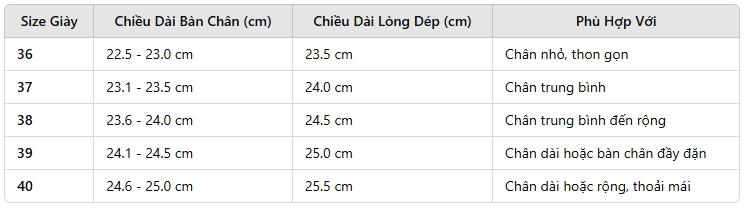 Product Introduction of Dép Nữ Thỏ Tai Dài Cực Cute 0