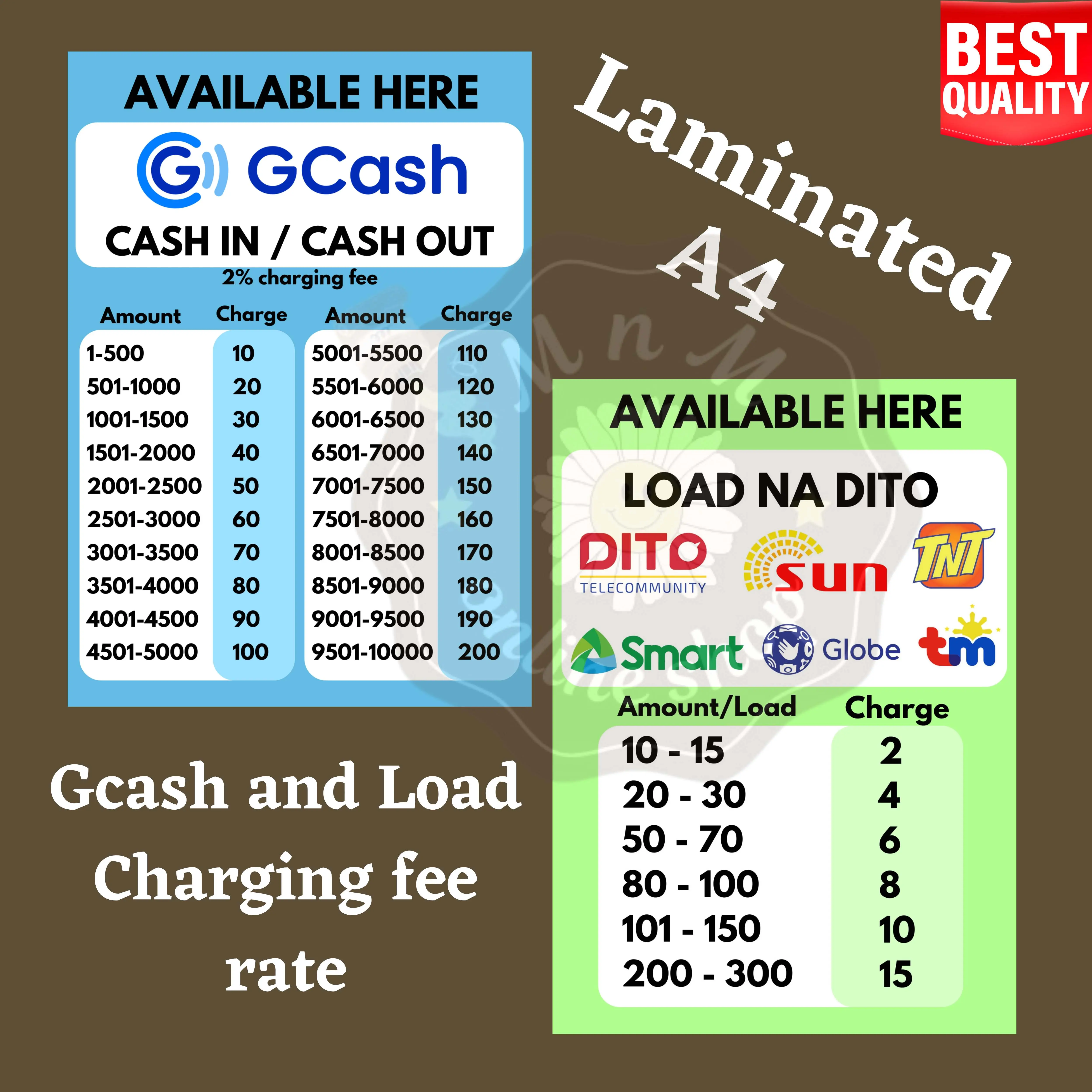 Laminated A4 Gcash Charging Rate & Load Rate Chart for Gcash Outlets ...