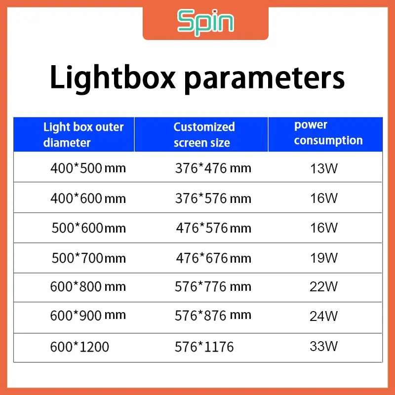 SLIM LIGHT BOX TERSEDIA BERBAGAI UKURAN // MENU BOARD .. LIGHT BOX // PAPAN MENU // LED BOX 6