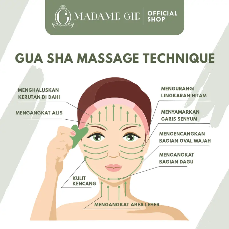 Madame Gie Face Massager - Jade Roller Guasha 2in1 mengencangkan wajah 4
