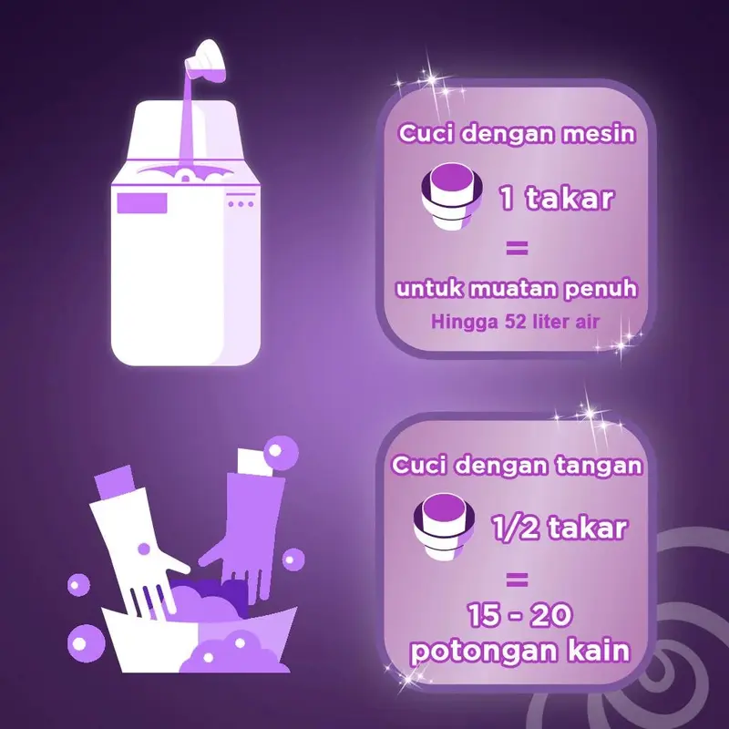 Downy Pewangi dan Pelembut Pakaian Konsentrat 650mL / 550mL Buah Bunga 8