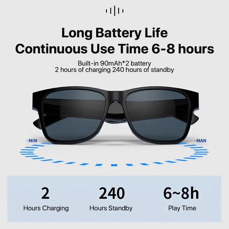 KiiP Wireless S01 Smart Glass Kacamata Headset Bluetooth Multifungsional Glasses 4