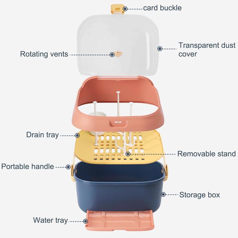 Product Introduction of Baby Bottle Storage Box Dustproof Drain Bottle Thickened Plastic Bottle Storage Box 27
